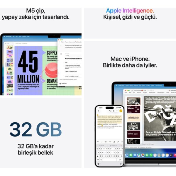 Apple MacBook Air M5 16GB 512GB SSD macOS 13″ Taşınabilir Bilgisayar Gece Yarısı MDHE4TU/A