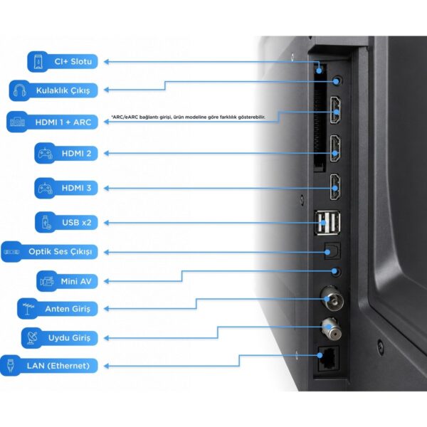 Onvo 40VQ80F2FA 40” 102 Ekran Uydu Alıcılı Full HD WhaleOS QLED TV