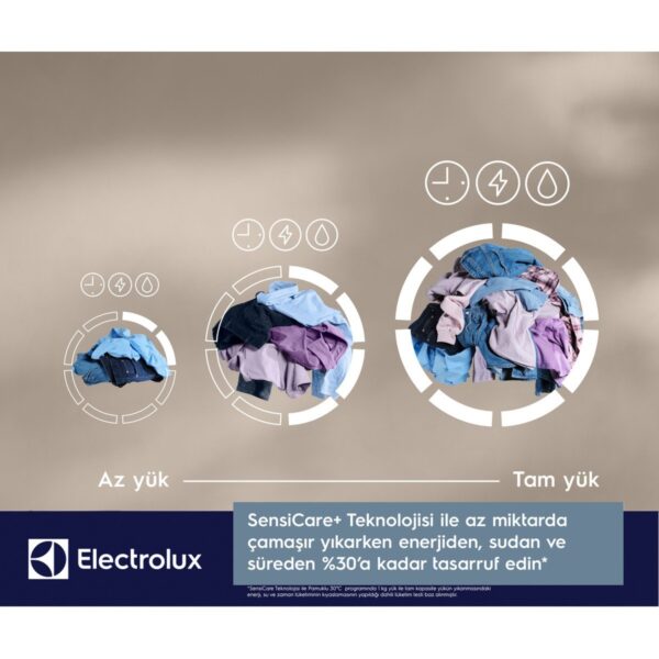 Electrolux EW8W7607AT 800 Serisi Kurutmalı Çamaşır Makinesi