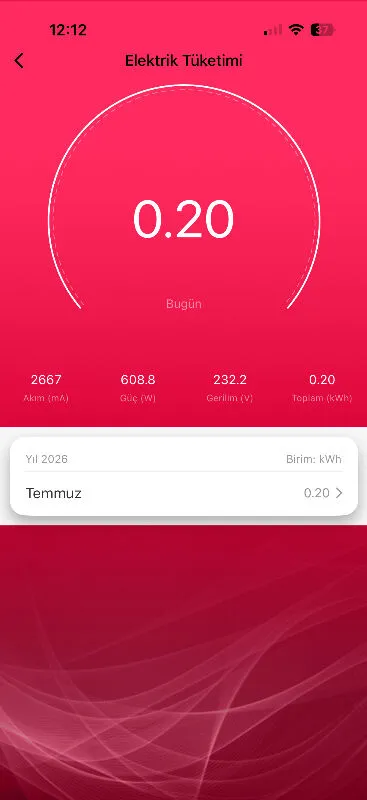 Kumsal Ergün ürün değerlendirmesi