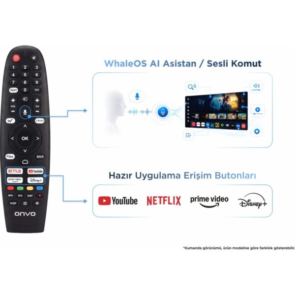 Onvo 40VQ80F3FA 40” 102 Ekran Uydu Alıcılı Full Hd Whaleos QLED TV