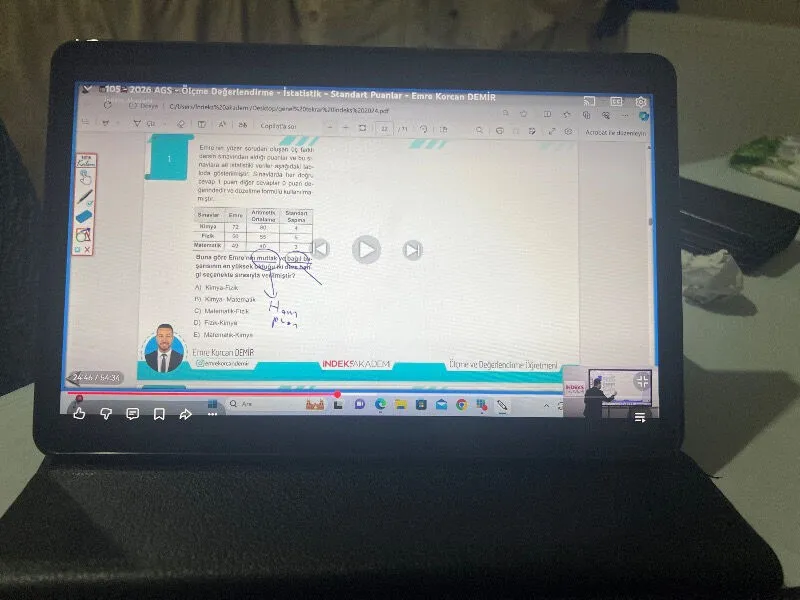 Nuri Duru ürün değerlendirmesi