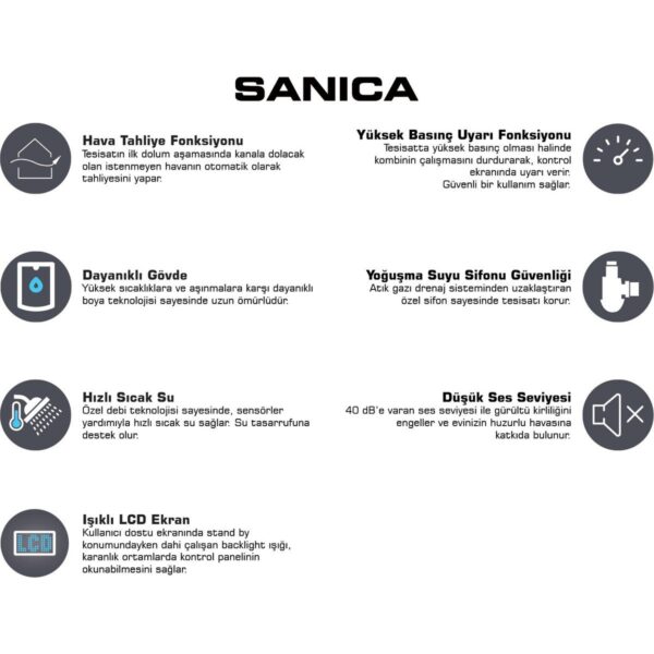 Sanica 24 KW Baca Dahil Yoğuşmalı Kombi