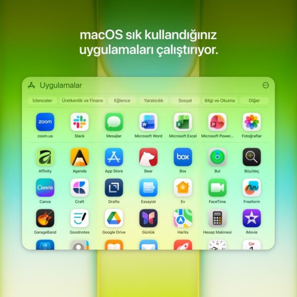 Apple MacBook Neo A18 Pro 8GB 256GB SSD macOS 13″ Taşınabilir Bilgisayar Pastel Pembe MHFH4TU/A